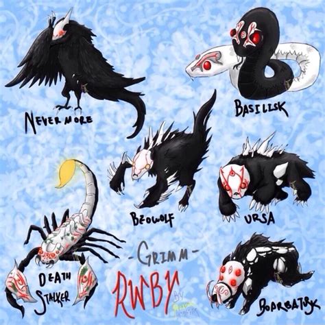 rwby grimm|rwby types of grimm.